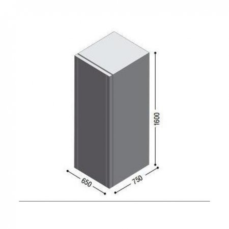 Батарейный шкаф Riello BB 1900 480-V7