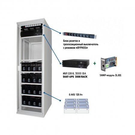 ИБП Бастион SKAT-UPS 3000 SNMP