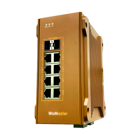 Маршрутизатор WoMaster DRS610
